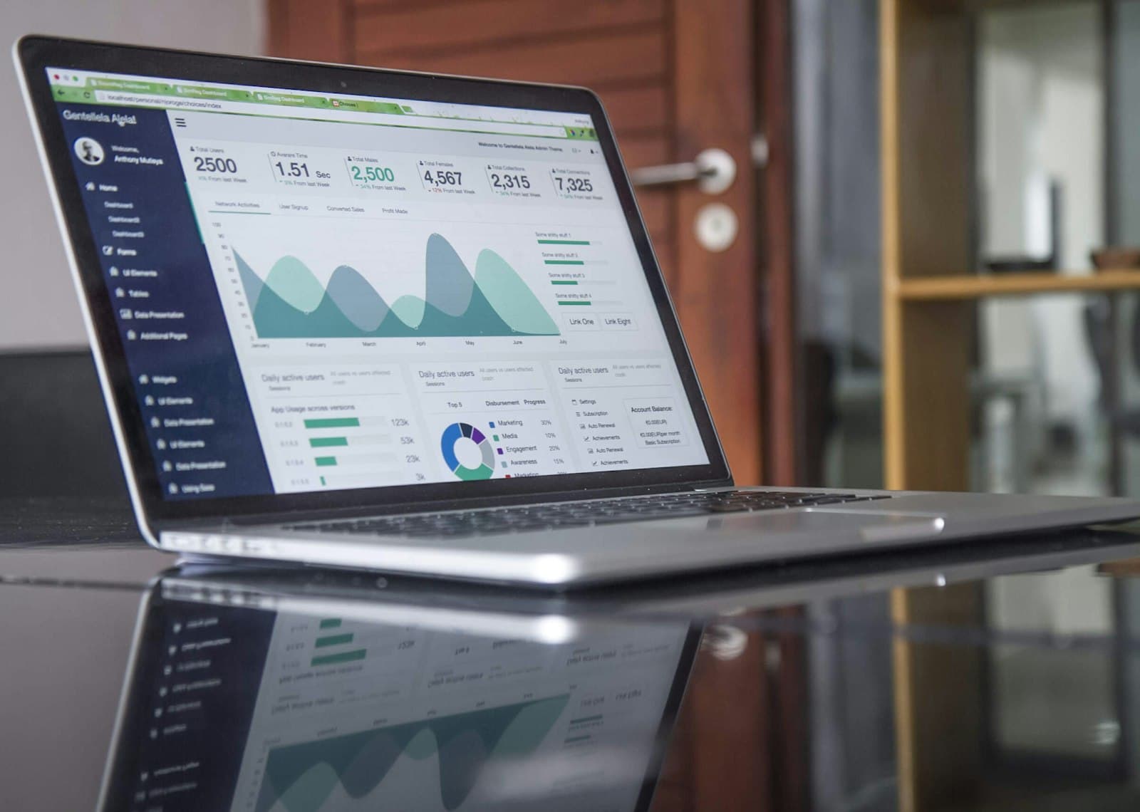 Laptop showing charts and analytics, suggesting a high-performing marketing site and measurement.